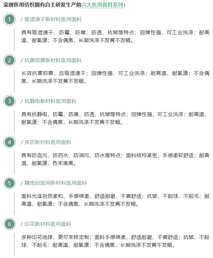 永利VIP医用纺织