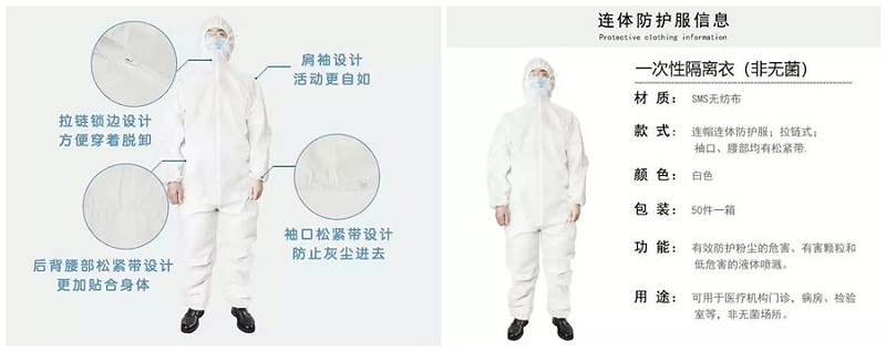 永利VIP医纺隔离衣
