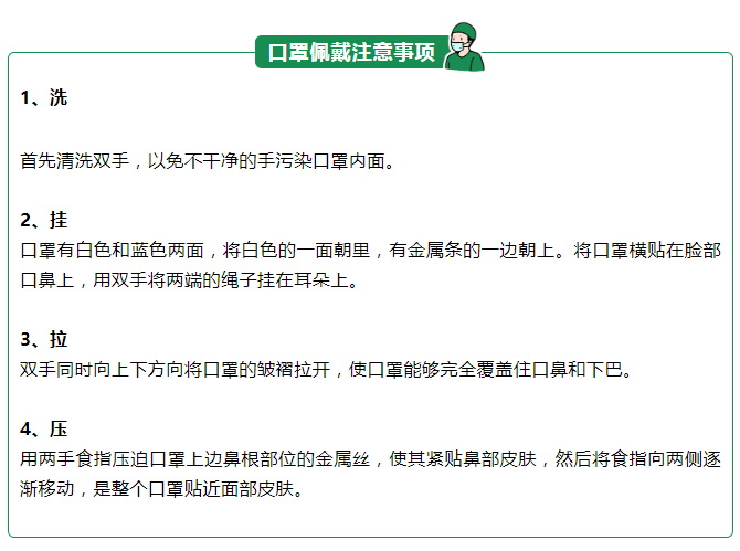 永利VIP医纺一次性防护口罩