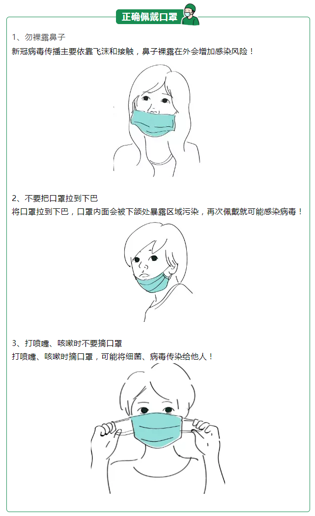 永利VIP医纺一次性防护口罩